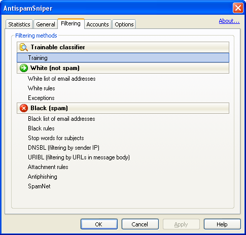 AntispamSniper: Filtering