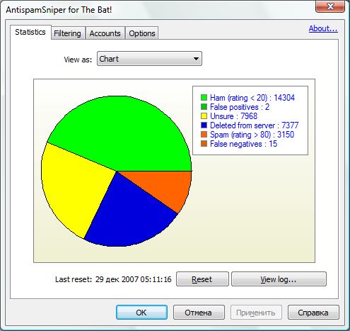 Windows 7 Русская Полная Скачать Бесплатно