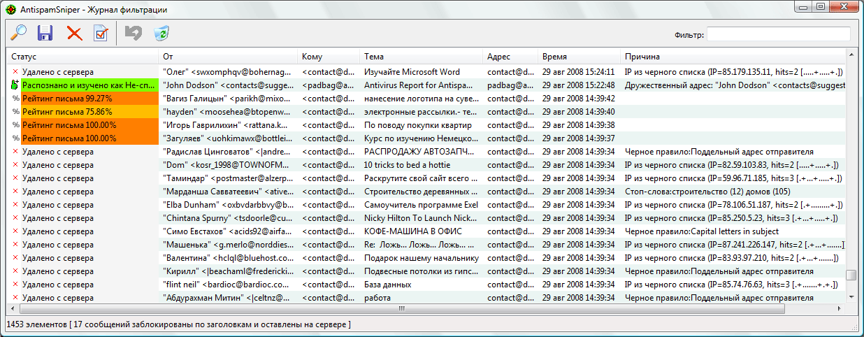 AntispamSniper: Filtering log